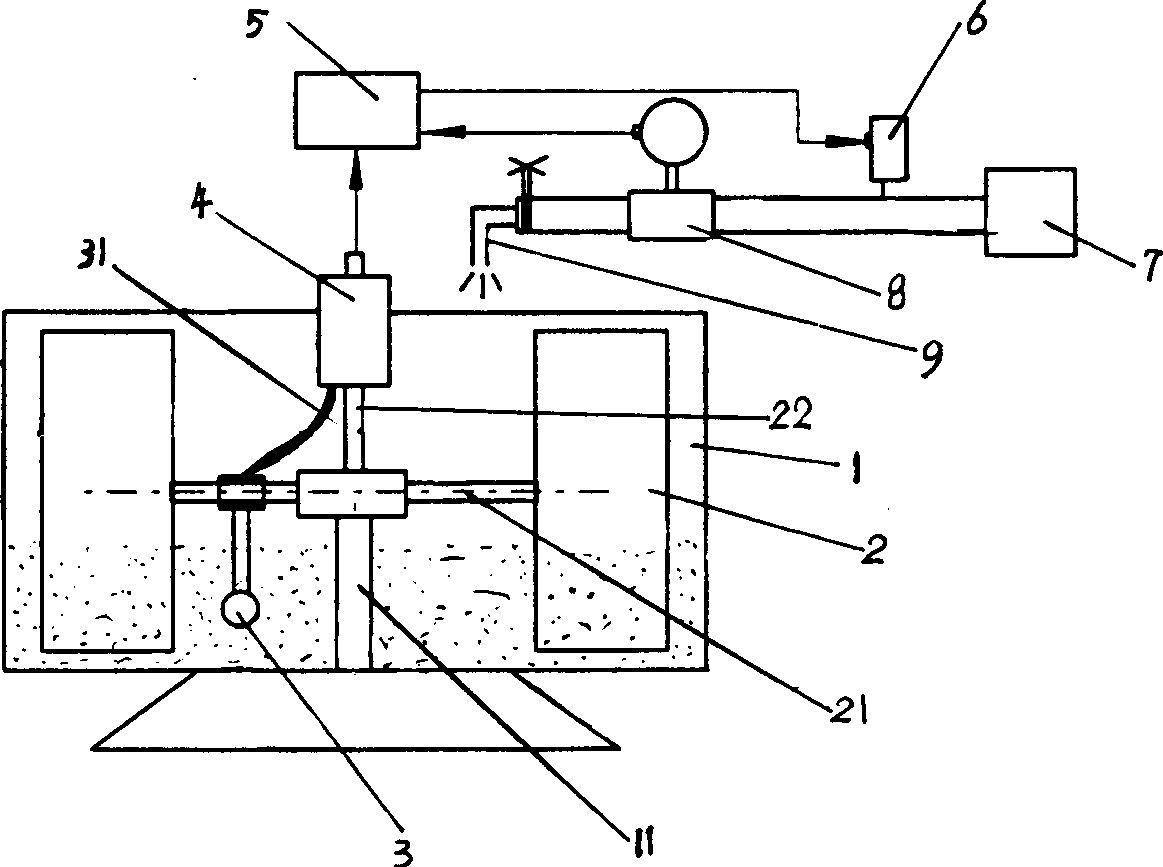 In-line measuring-controlling device for water content in mixing moulding sand and its operating method