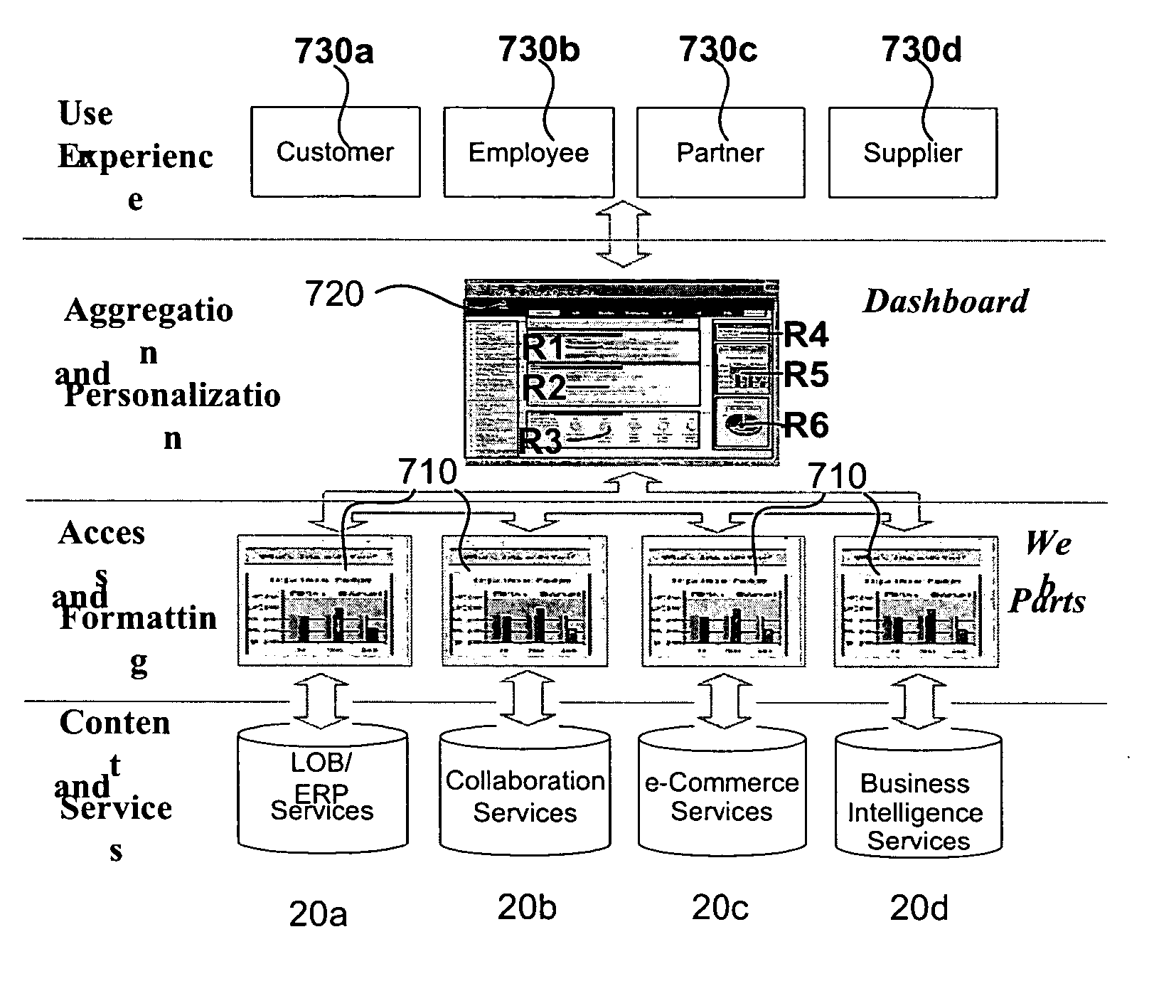 Method for flagging and relating information in a computer system