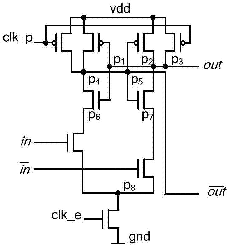 Double-edge D flip-flop based on N type SABL logic