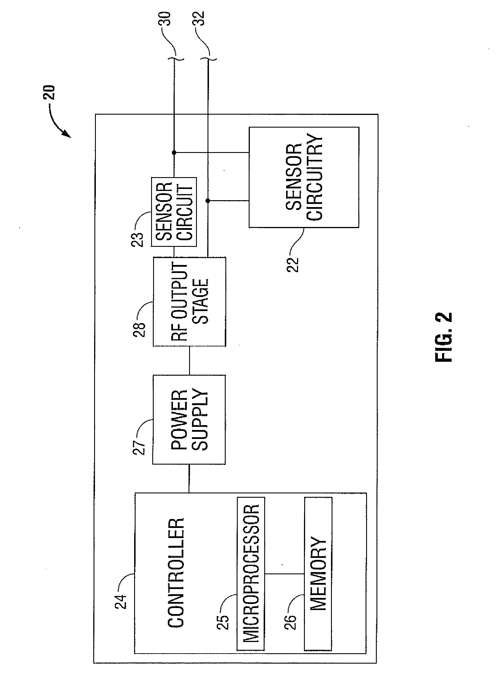 System and Method for Controlling Electrosurgical Output