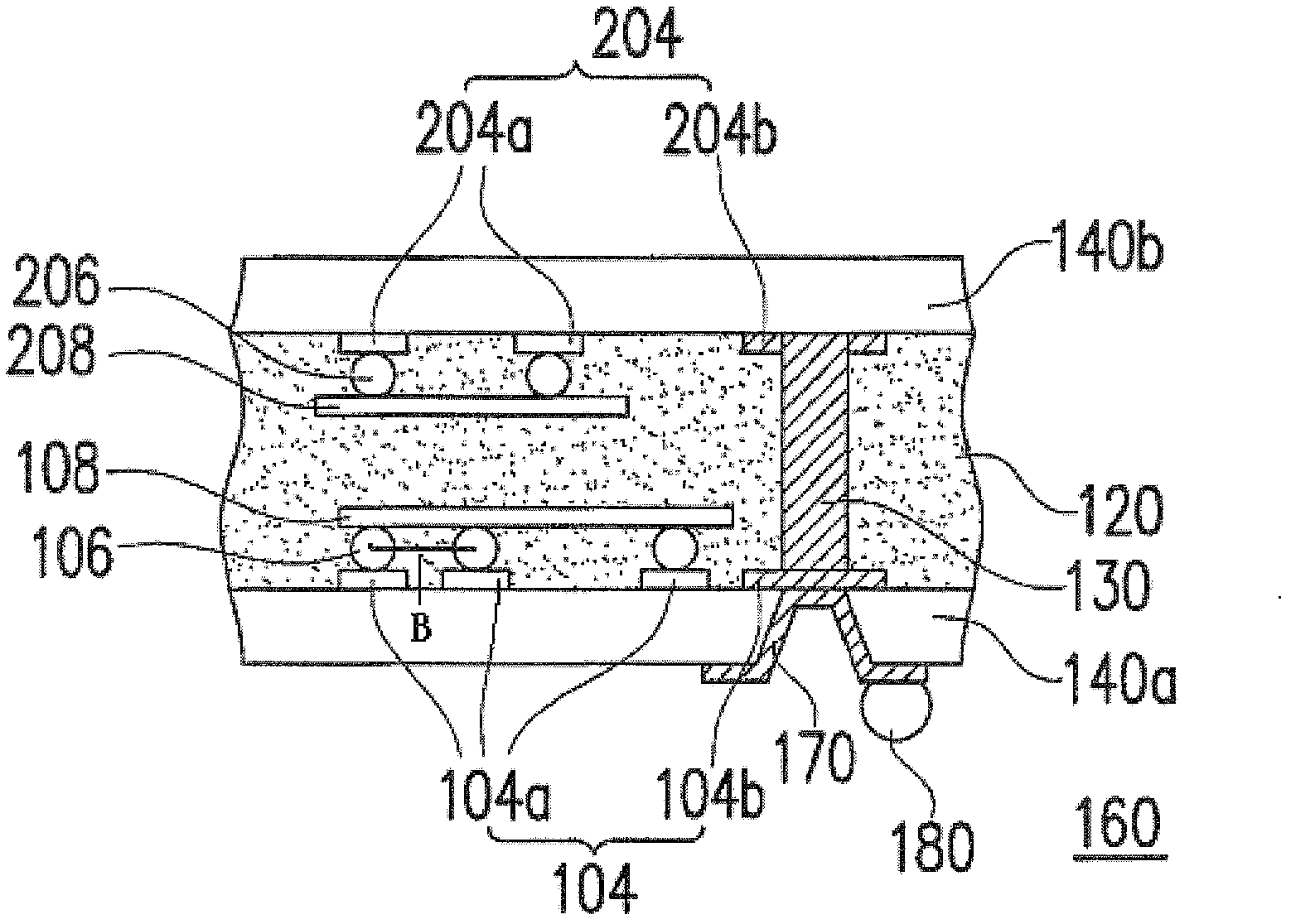 Package substrate of active chip and preparation method thereof