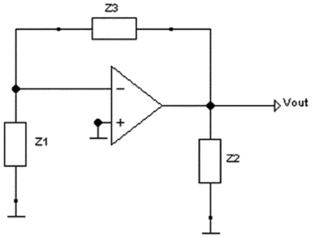 Device for measuring disruptions in a controlled magnetic field