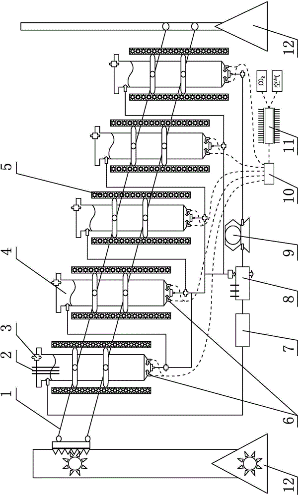 Special photo-biological reactor system for driving microalgae cultivation by multi-stage potential energy differences