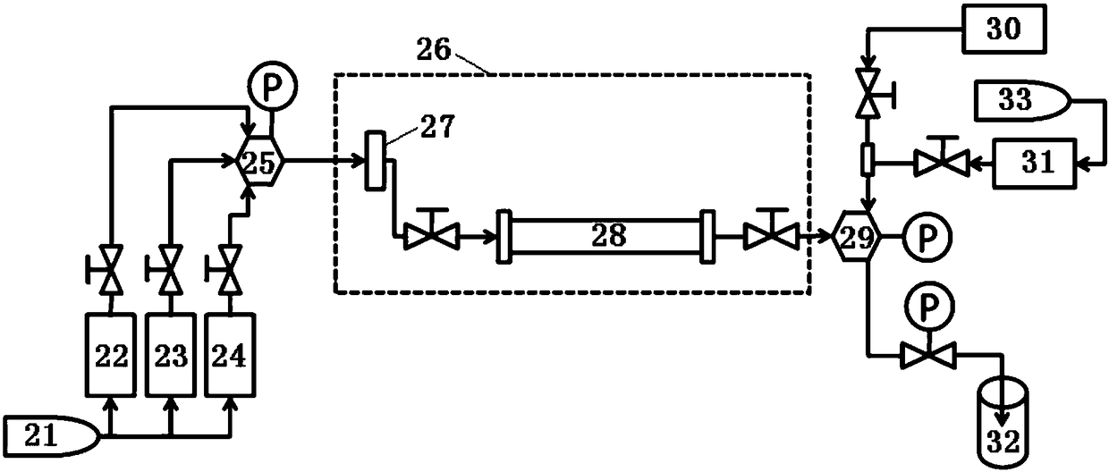 An experimental method and device for physically simulating huff and puff oil recovery