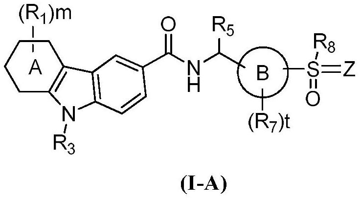 Carbazole amide derivatives or salts thereof, preparation method and use thereof