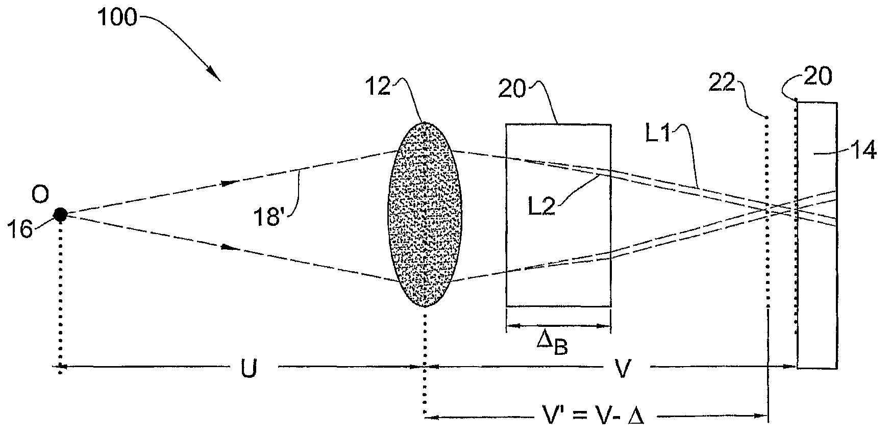 All optical system and method for providing extended depth of focus of imaging