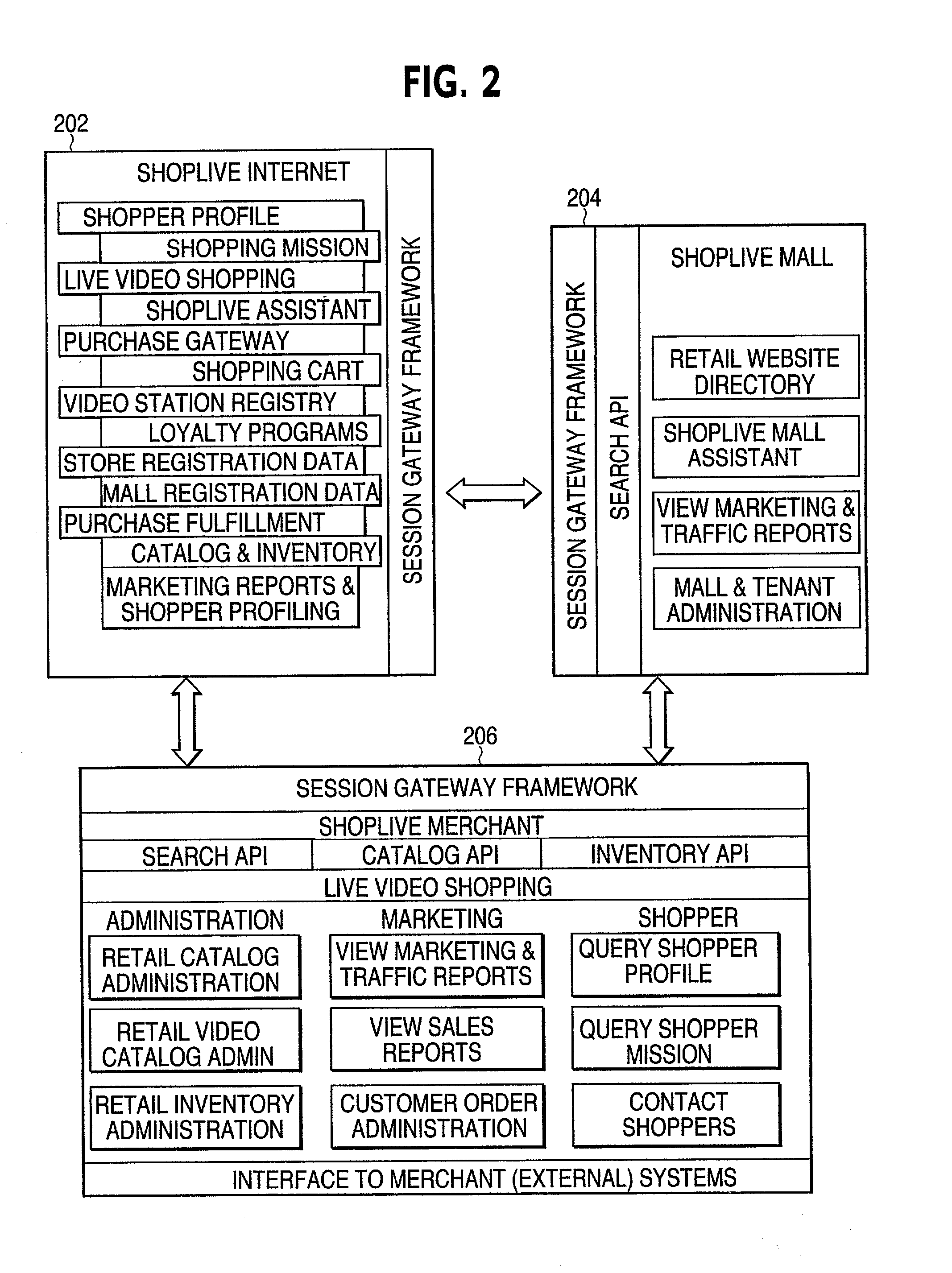 System and method for displaying and selling goods and services