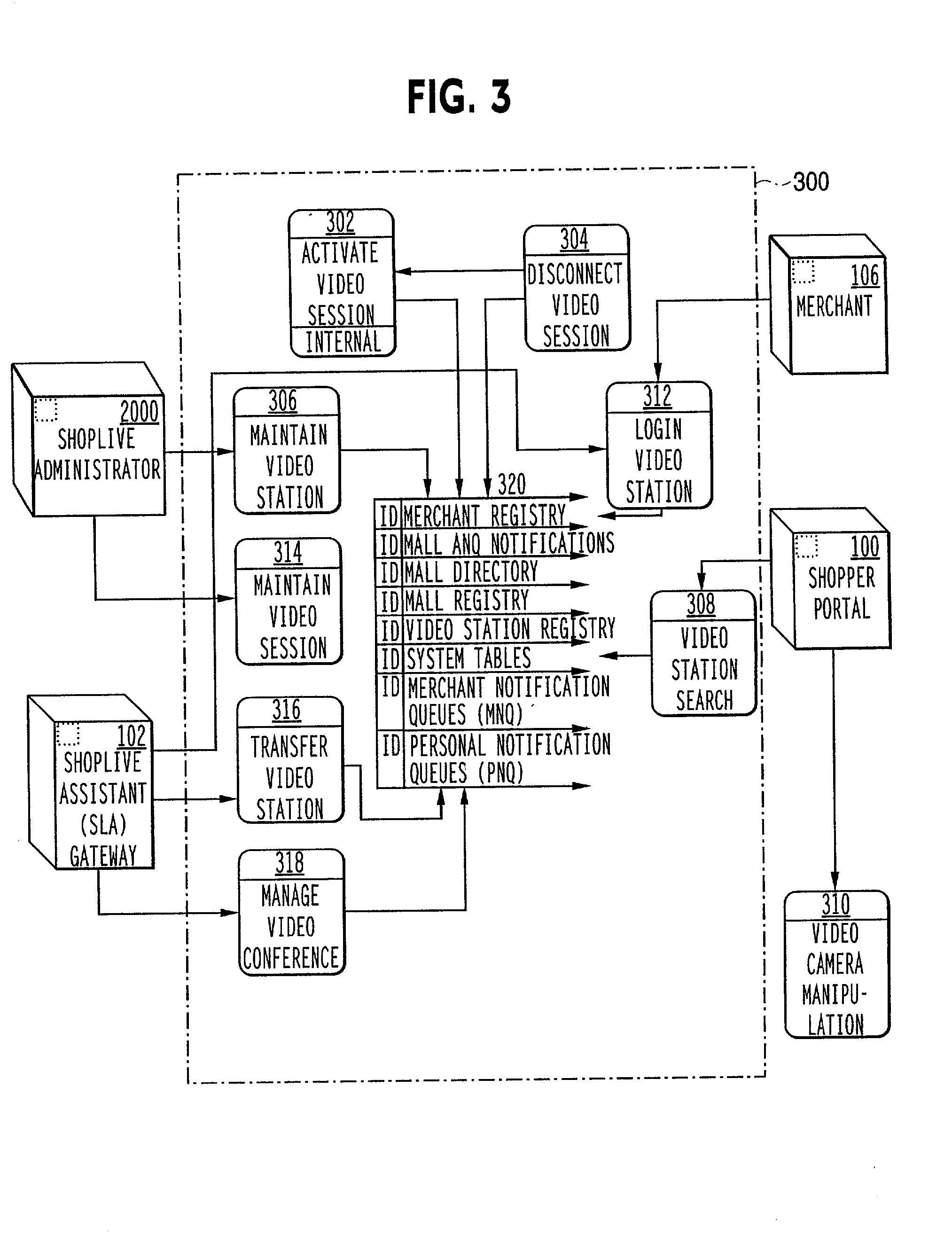 System and method for displaying and selling goods and services