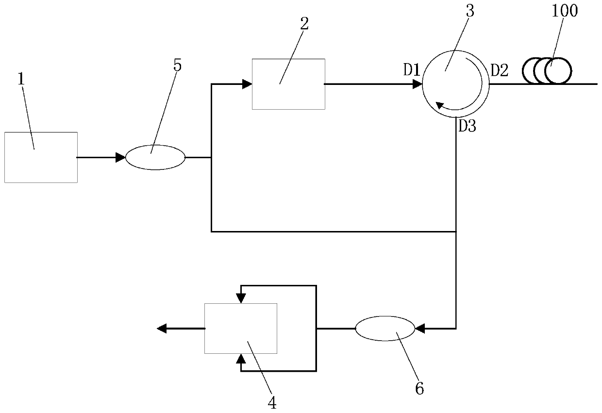 Random Sampling Based Distributed Optical Fiber Sensing System for High Frequency Vibration