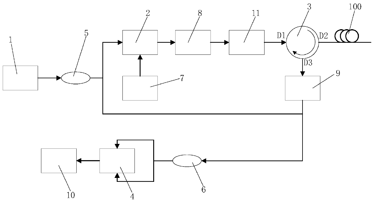 Random Sampling Based Distributed Optical Fiber Sensing System for High Frequency Vibration