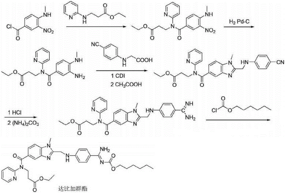 Method for synthesizing dabigatran etexilate intermediate