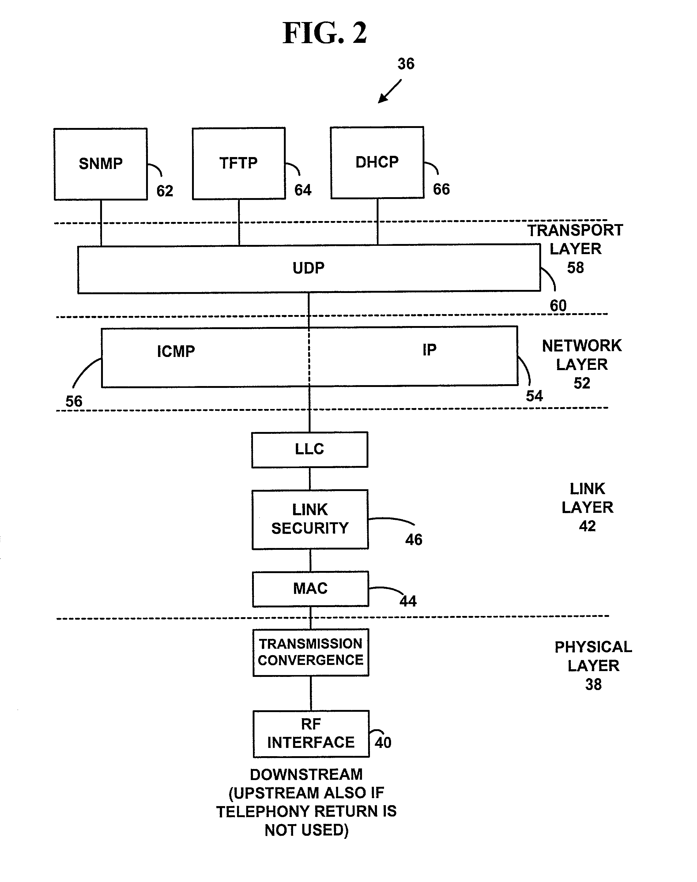 Method for using an initial maintenance opportunity for non-contention ranging