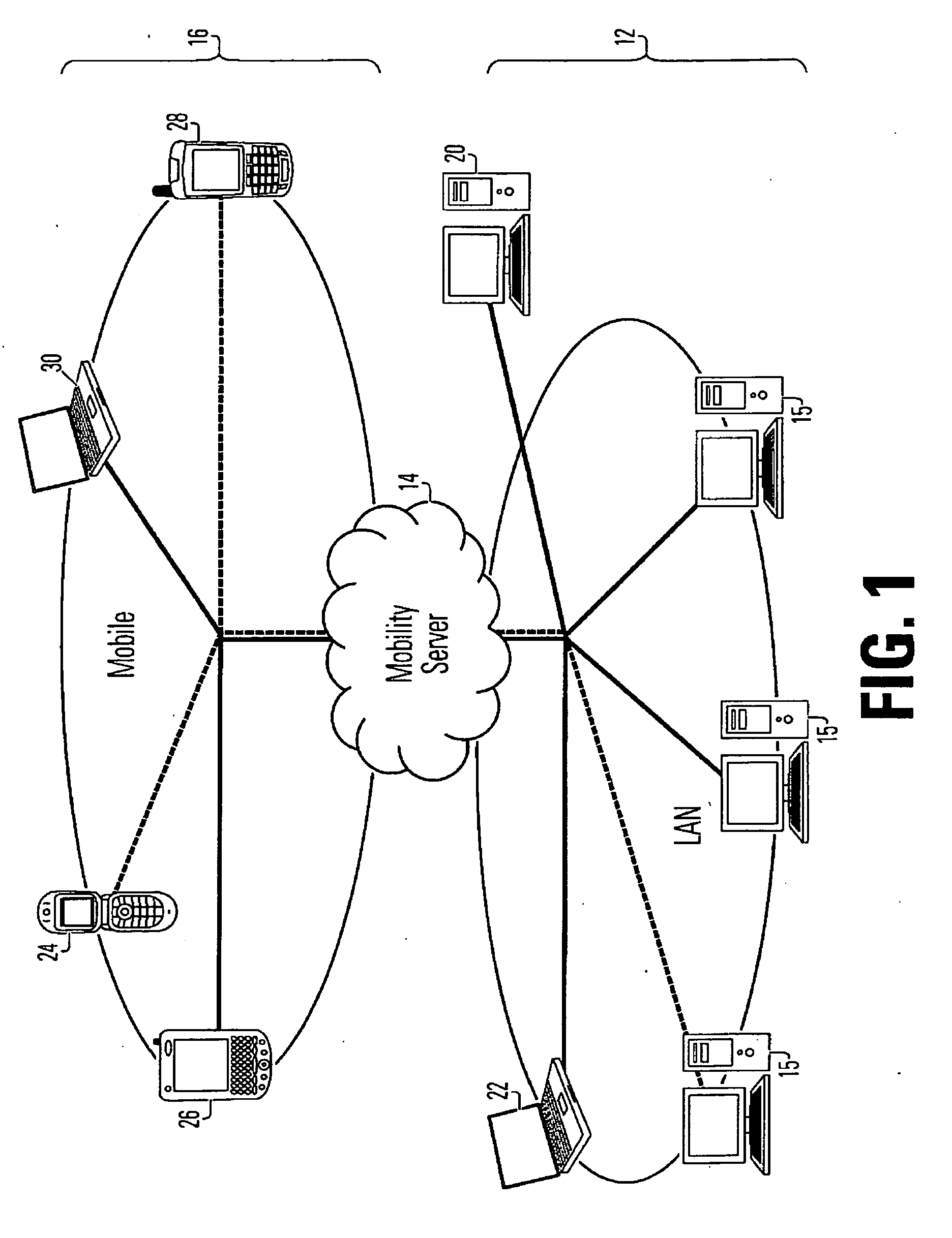 Method for distributing data, adapted for mobile devices