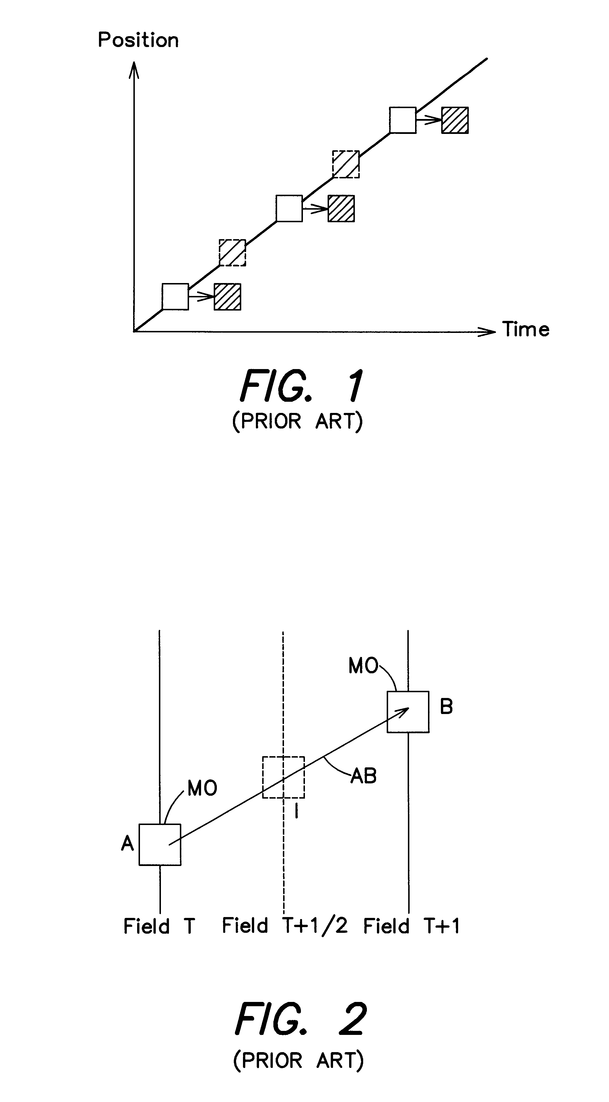 Method for motion estimated and compensated field rate up-conversion (FRU) for video applications and device for actuating such method