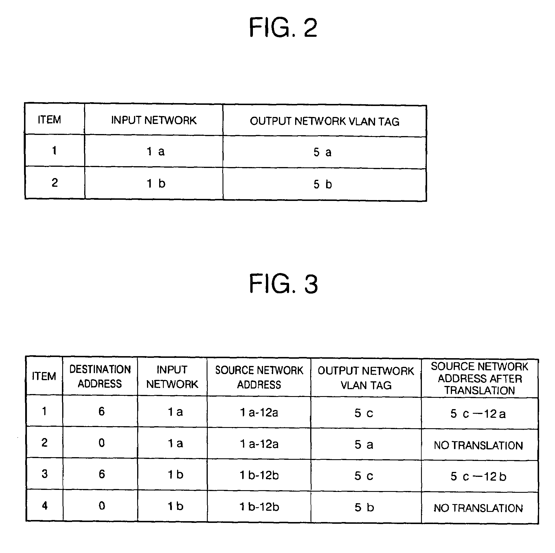 Network repeater apparatus, network repeater method and network repeater program