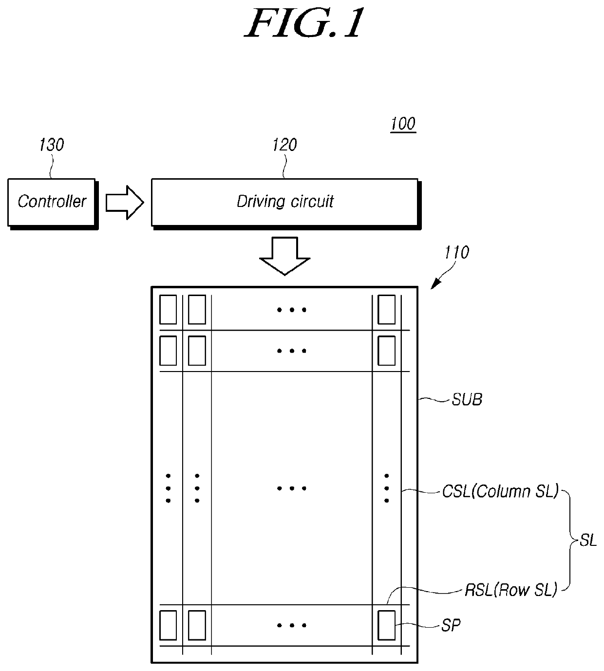Stretchable display device, panel driving circuit and the method of driving the same