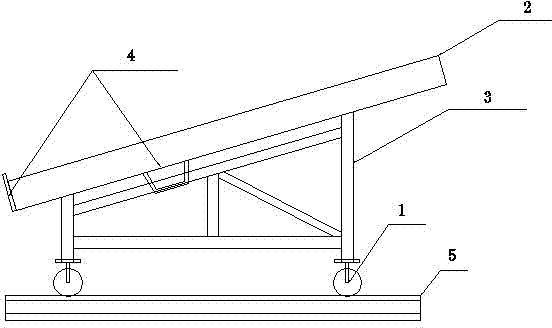 Utilization method for movable chute for concrete pouring of monolithic track bed of modern tramcar