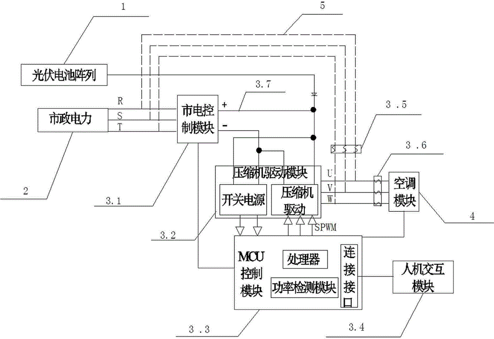 Solar photovoltaic air conditioning system and power supply method thereof