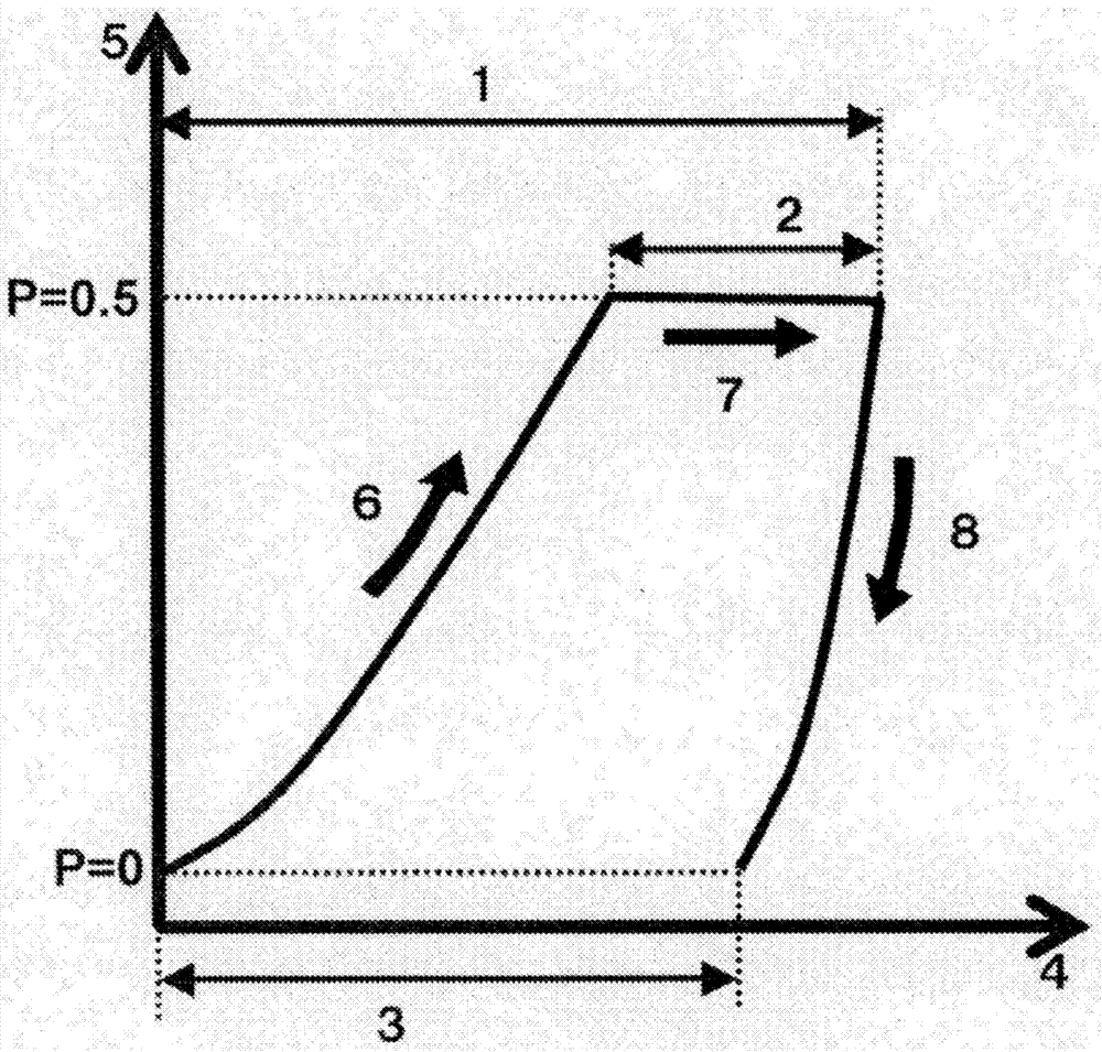 laminated film