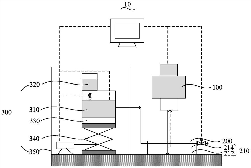 Characterization method of interfacial polymerization reaction and characterization device of interfacial polymerization reaction