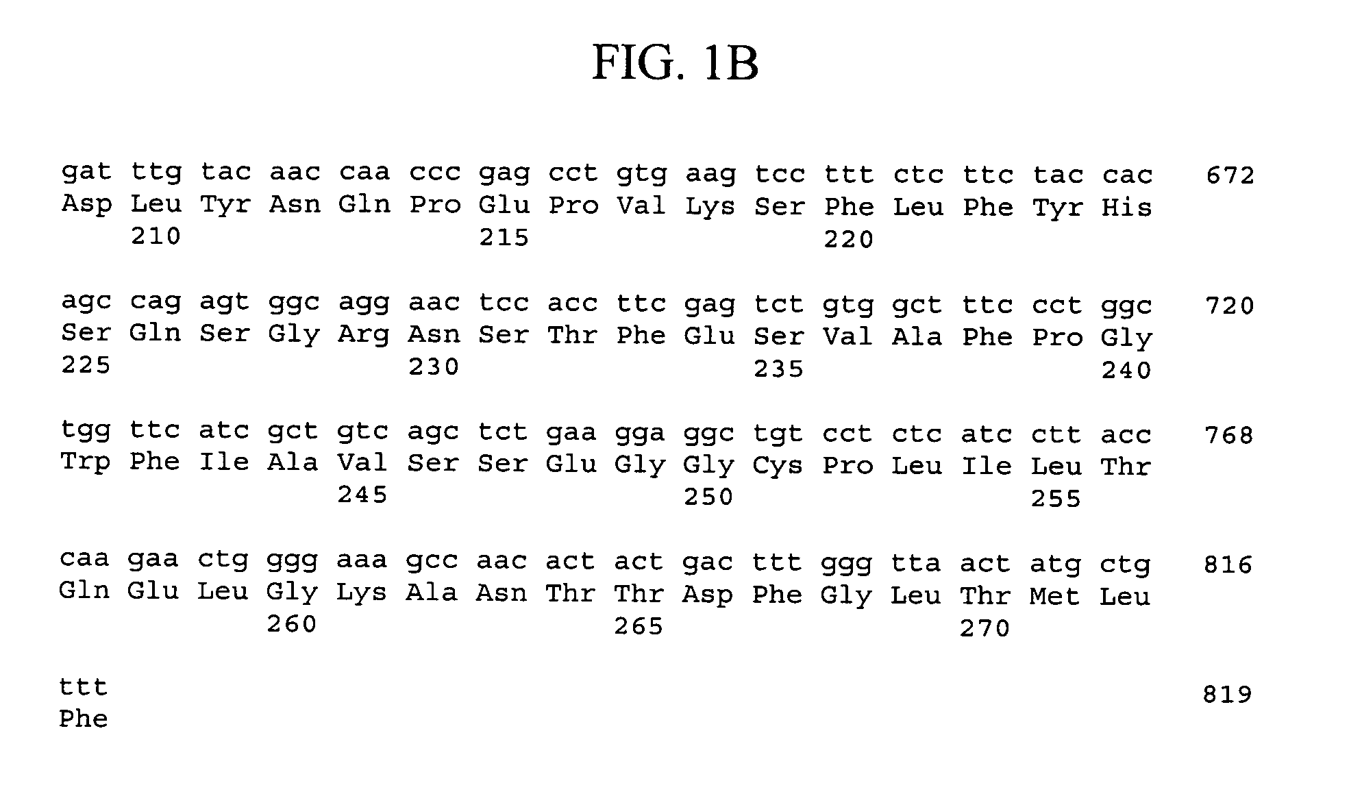Nucleic encoding interleukin-1 receptor antagonist-like proteins and uses thereof