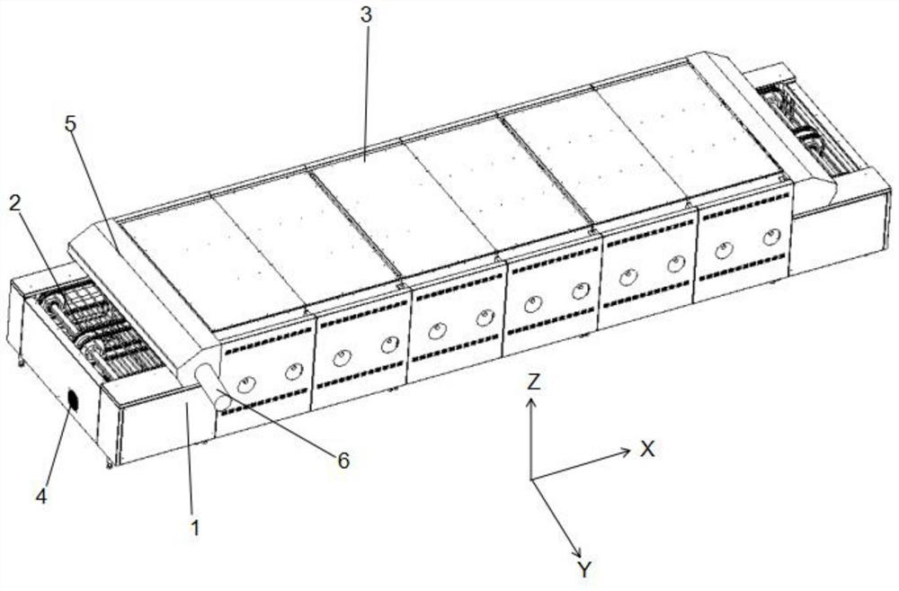 A direct-fired intelligent gas tunnel furnace