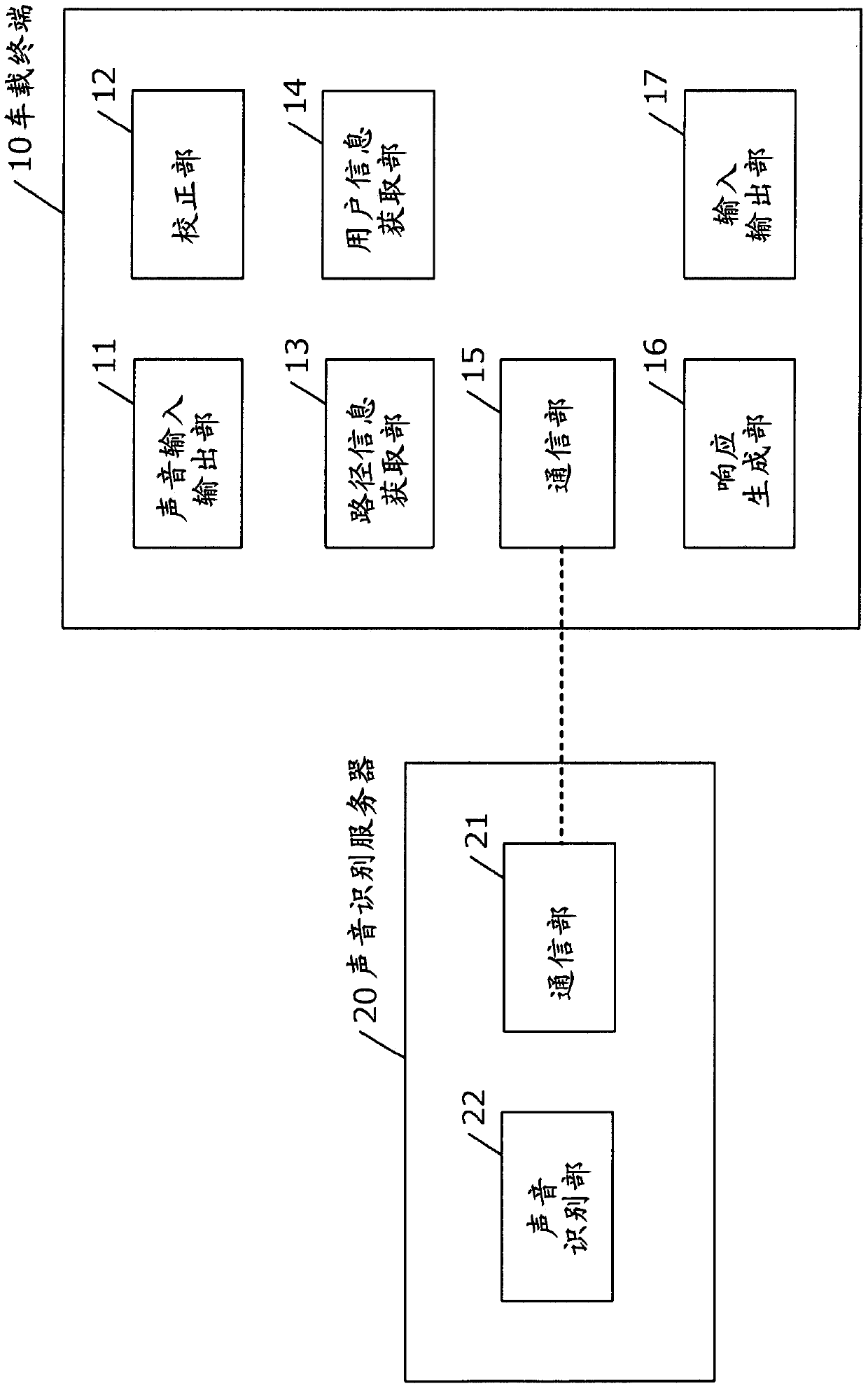 Voice recognition device and voice recognition method