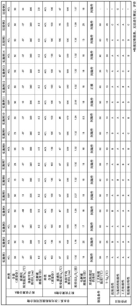 Composition for adhesive layer of nonaqueous secondary battery, adhesive layer, separator and electrode with adhesive layer, and nonaqueous secondary battery