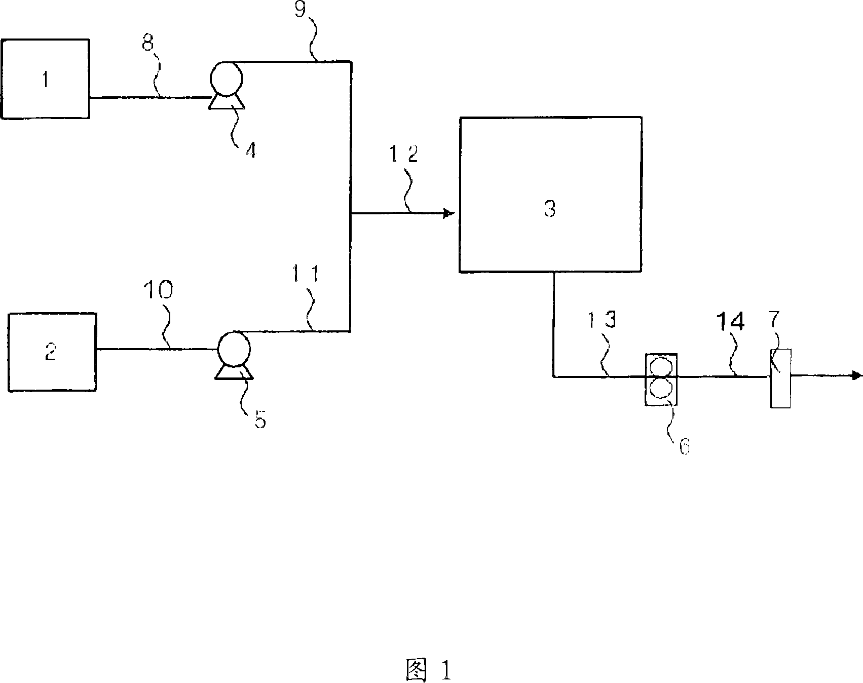 Method for preparing adhesive acrylic ester polymer syrup