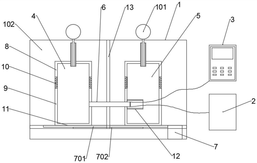 A Construction Method for Static Calibration of Heat Flow