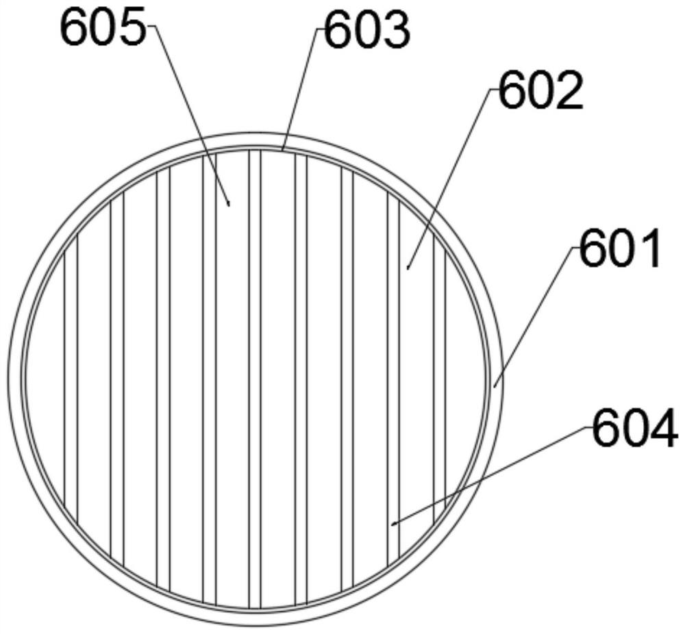 A Construction Method for Static Calibration of Heat Flow