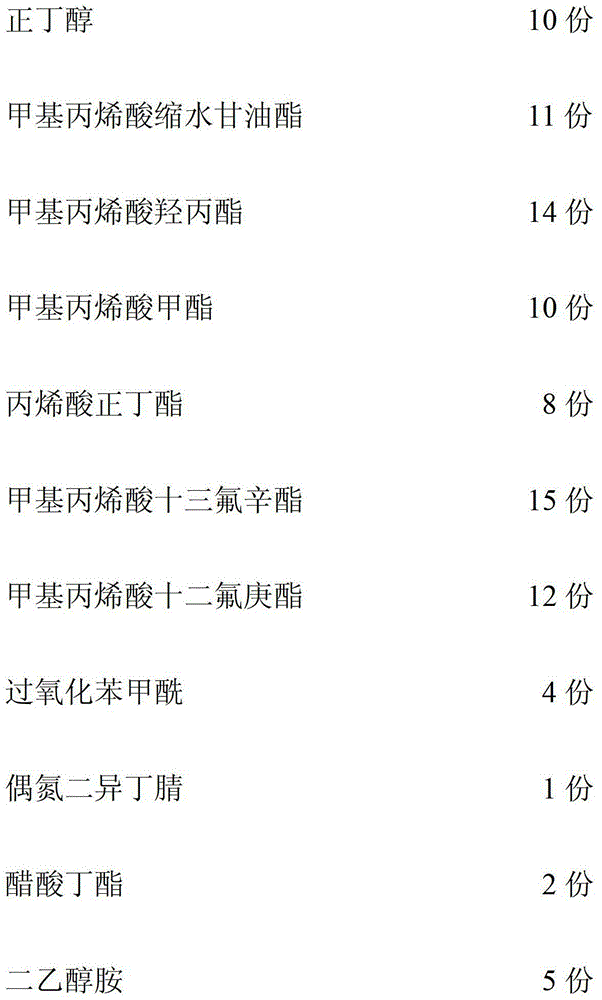 A kind of multi-purpose high weather resistance acrylic electrophoretic coating and preparation method thereof