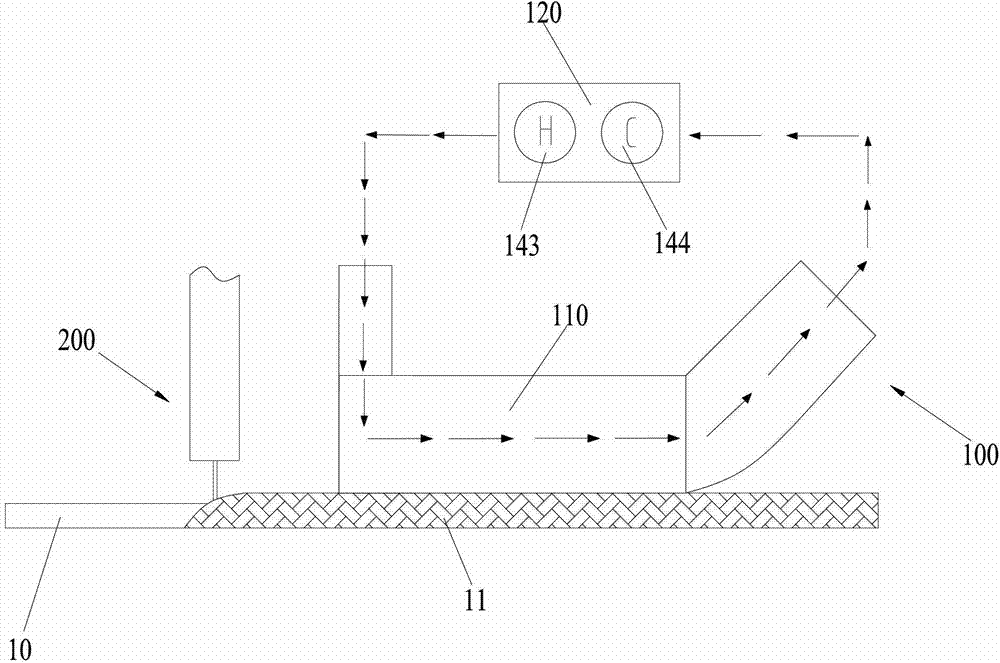 Thermal treatment device and welding system