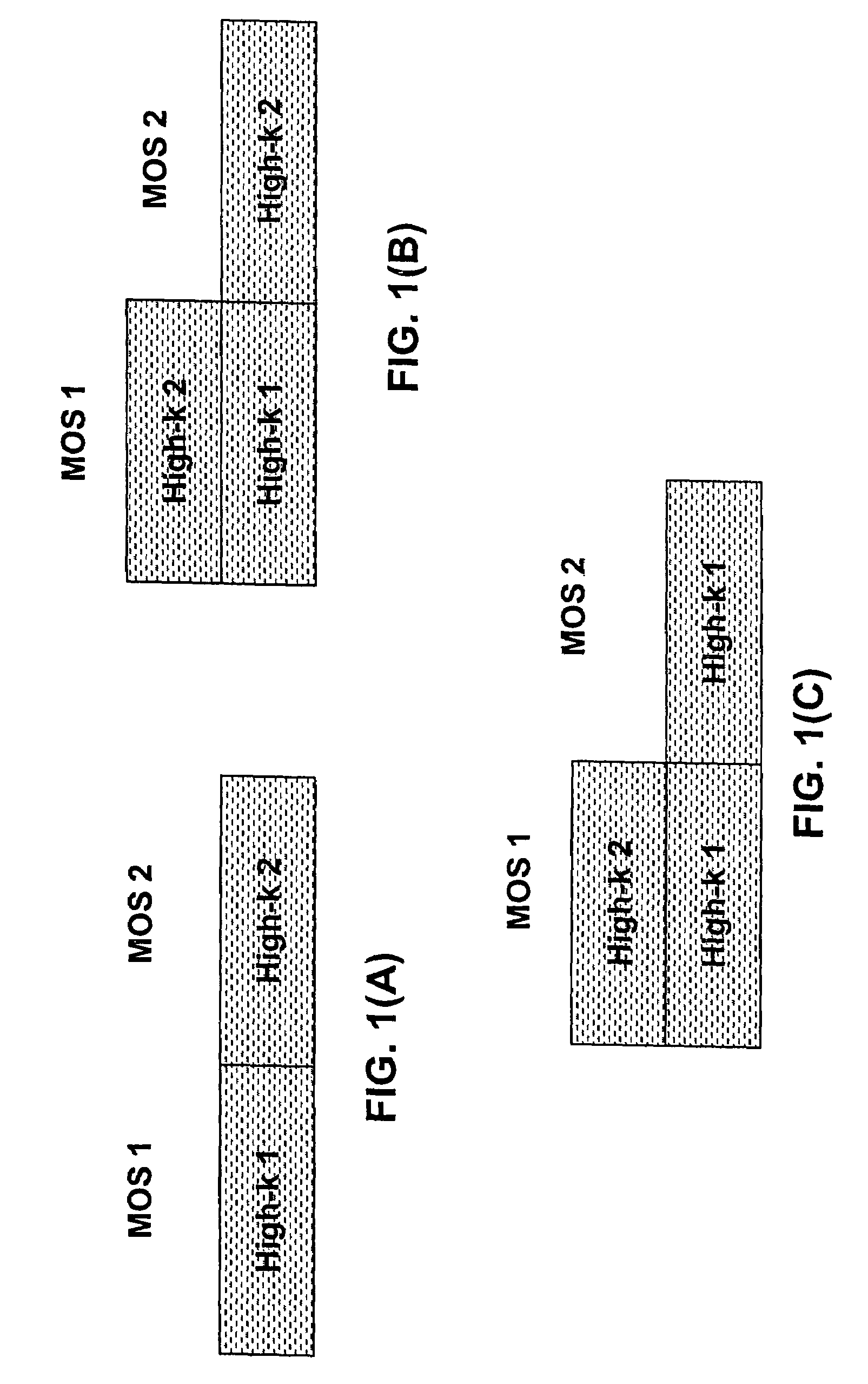 Semiconductor devices having different gate dielectrics and methods for manufacturing the same
