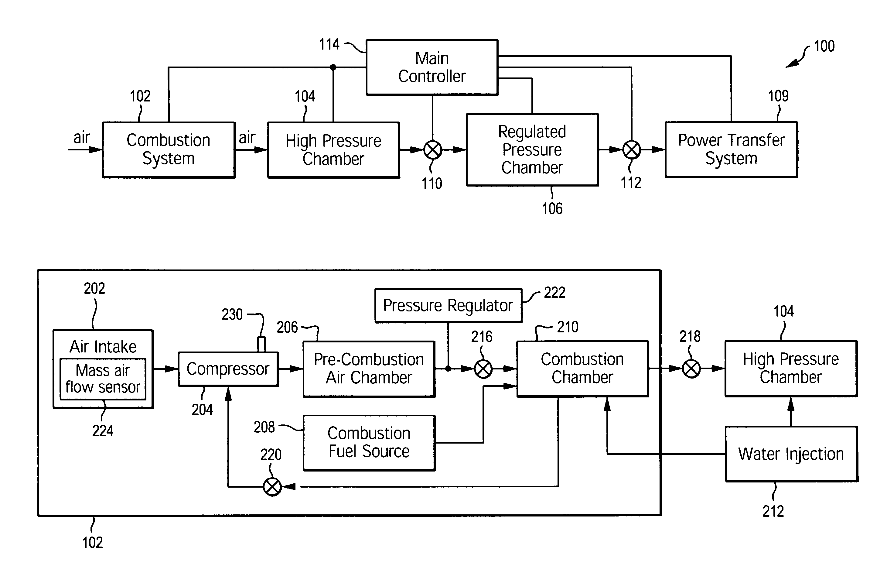 Asynchronous combustion system