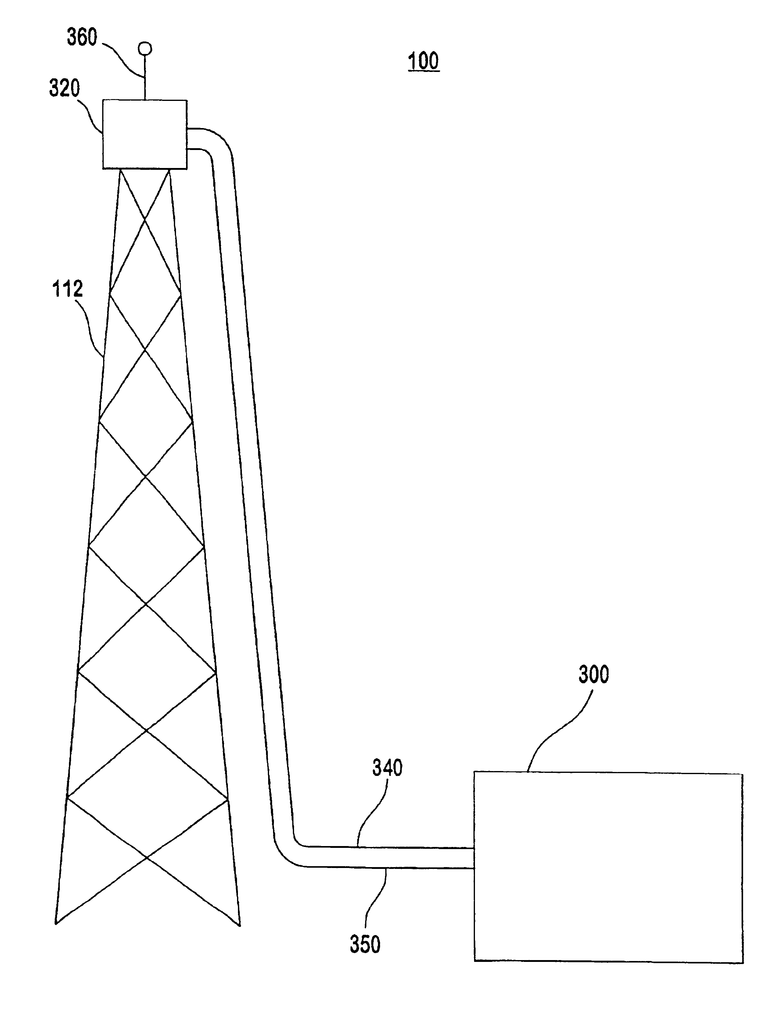 Communication station with automatic cable loss compensation