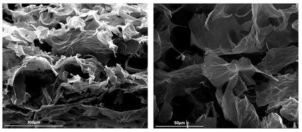 Preparation method of mesoporous reduced graphene oxide absorbent