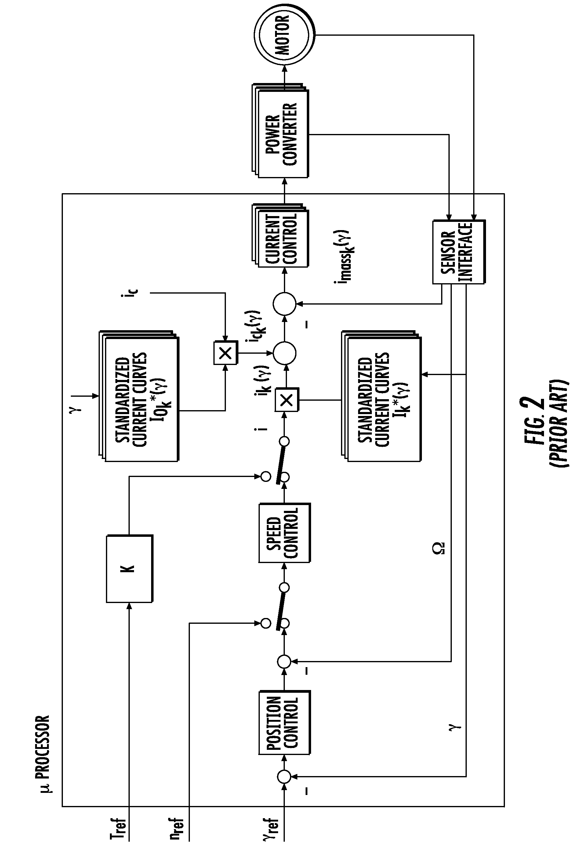 Method of controlling a three-phase permanent magnet synchronous motor for reducing acoustic noise