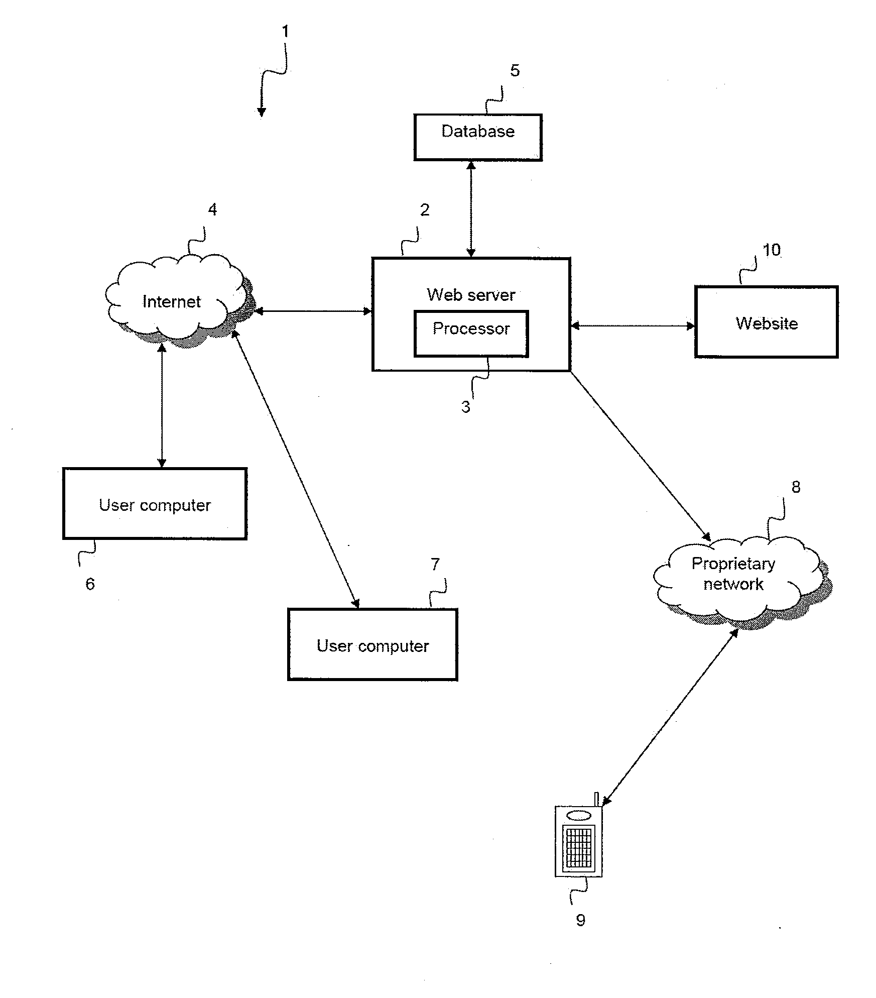 Social network system and method of operation