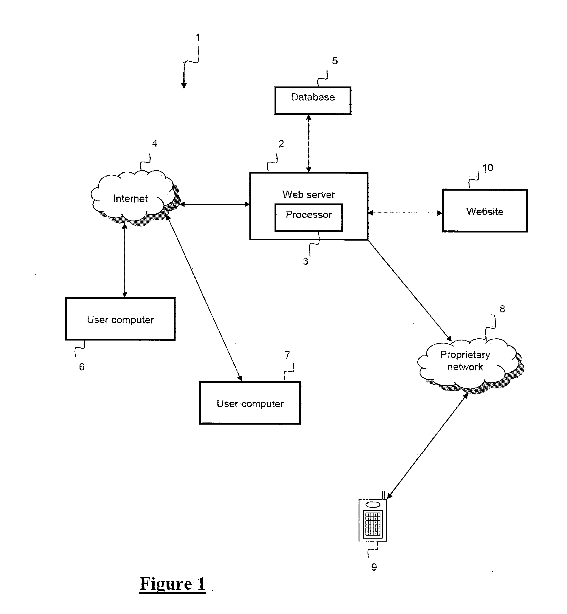 Social network system and method of operation