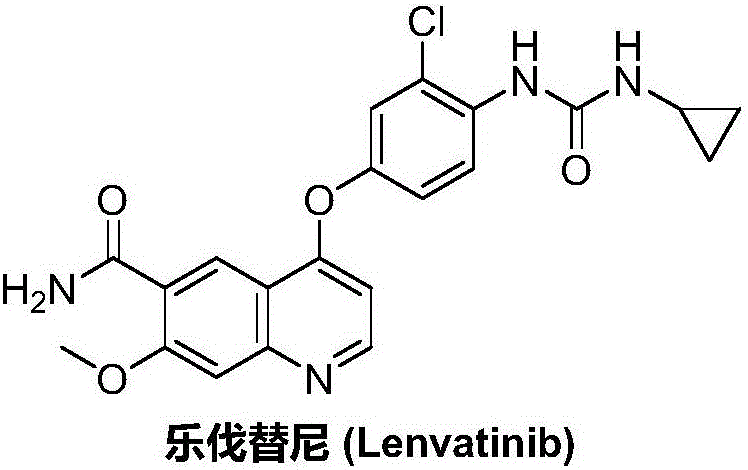 Lenvatinib synthesizing method