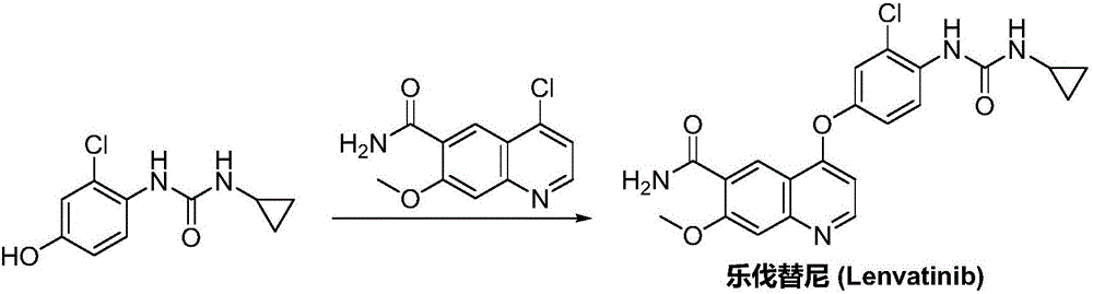 Lenvatinib synthesizing method