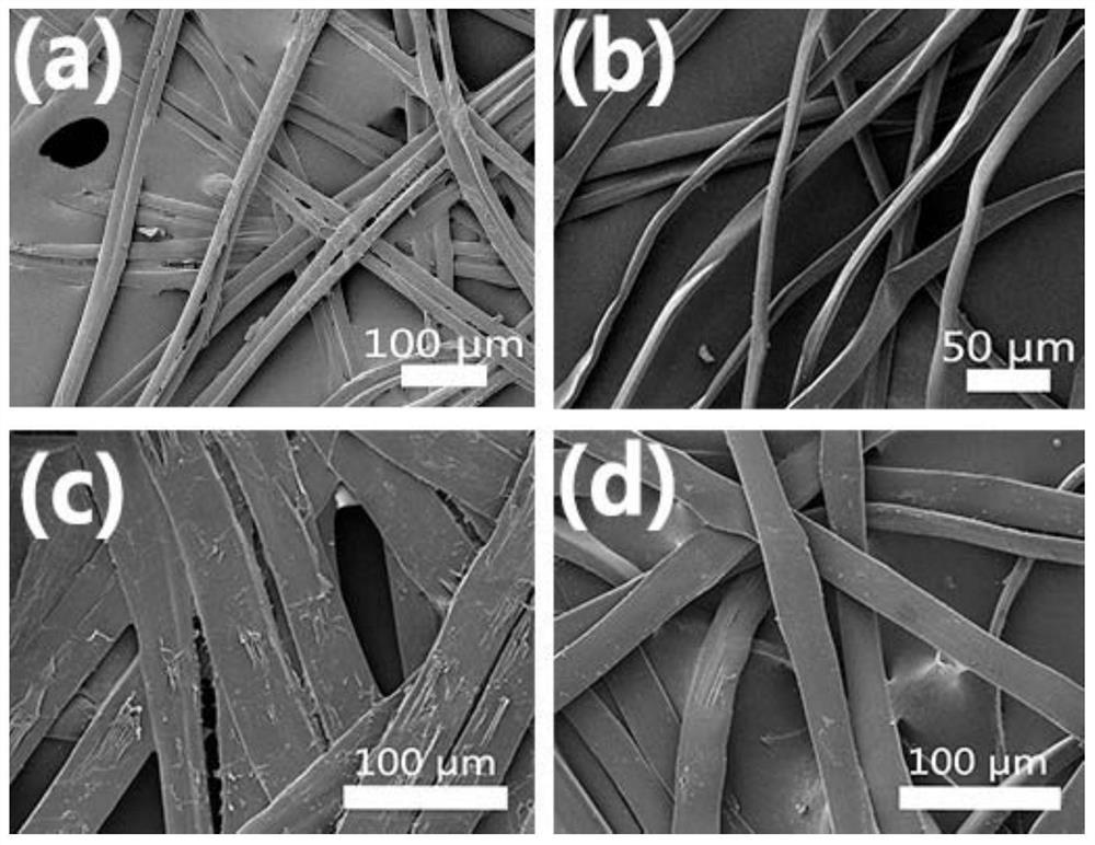 A mechanically enhanced composite tissue engineering scaffold material and its preparation method