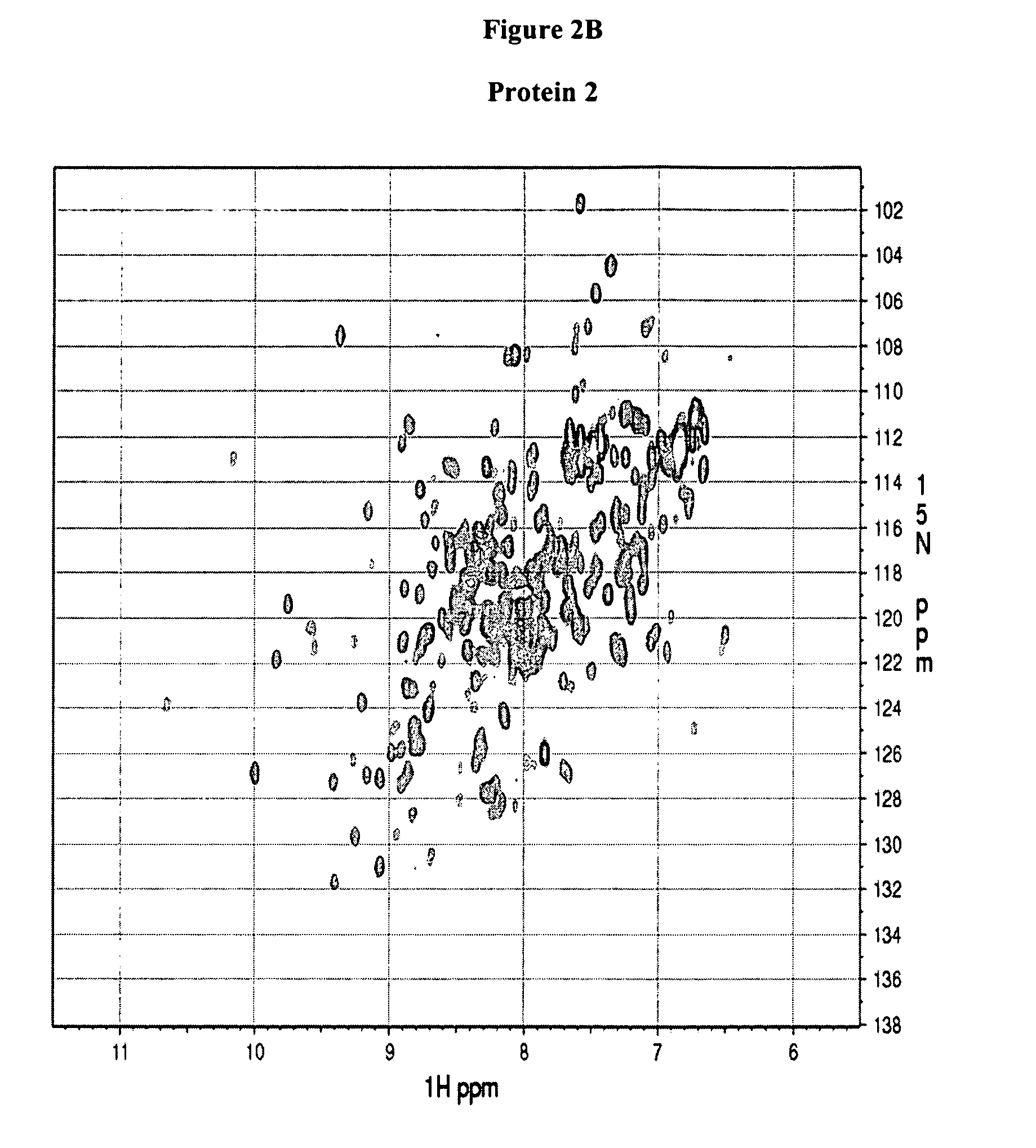 Evaluation of spectra