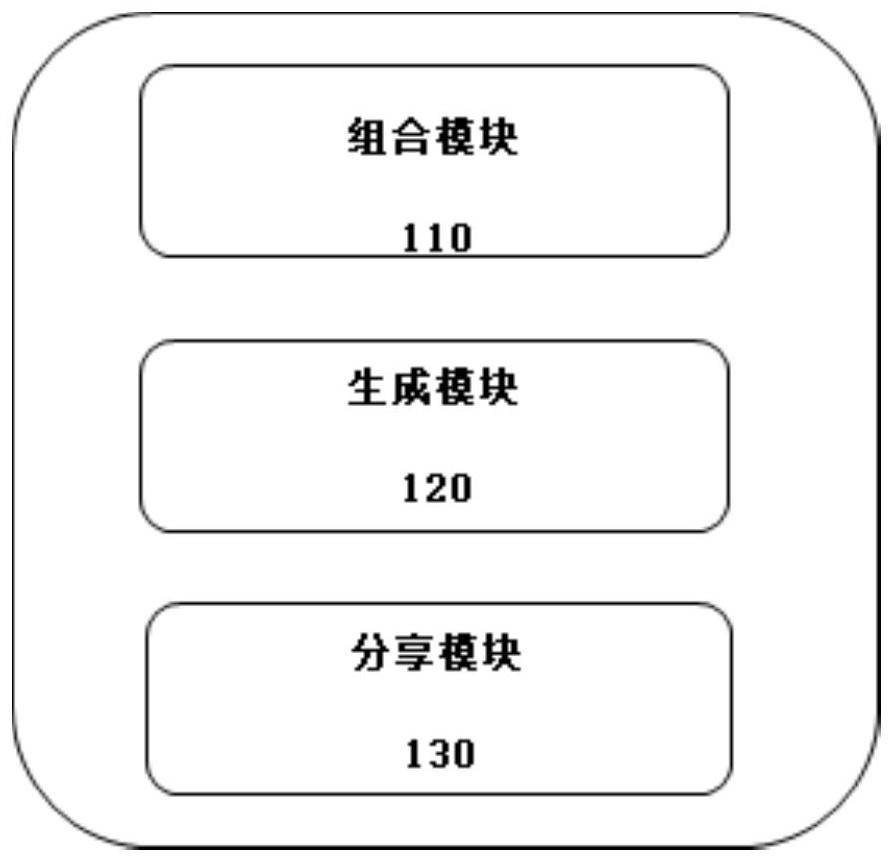 Rapid resume generation method and system, equipment and medium