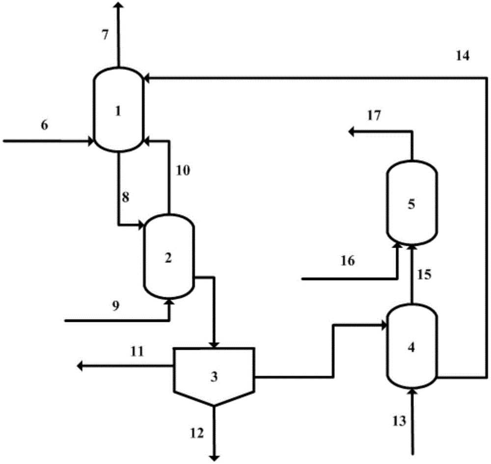 Method for processing of unreacted ammonia in acrylonitrile reaction device