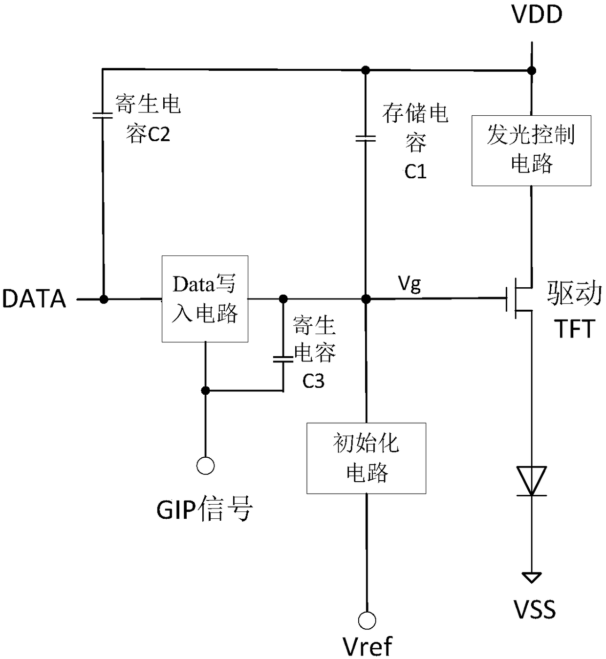 Driving circuit, display screen and display apparatus for display panel with groove