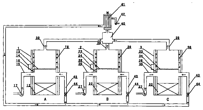 Circulating gasifying and pyrolyzing incinerator system and incinerating method