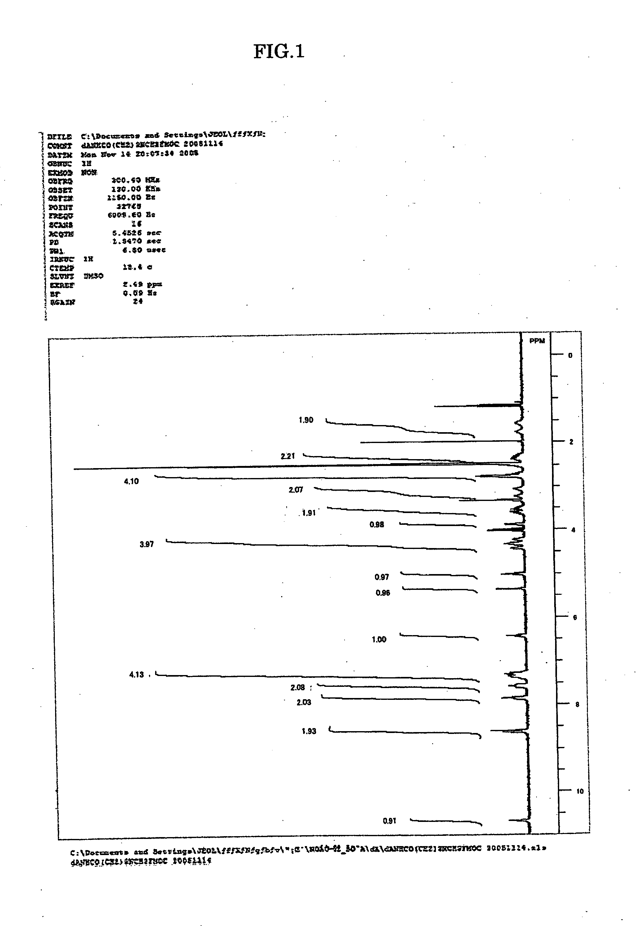 Amidite for nucleic acid synthesis and nucleic acid synthesizing method