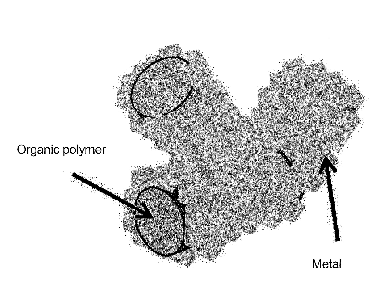 Adhesive body comprising conductive polymer-metal complex and substrate and method for forming the same, conductive polymer-metal complex dispersion liquid, method for manufacturing the same and method for applying the same, and method for filling hole using conductive material